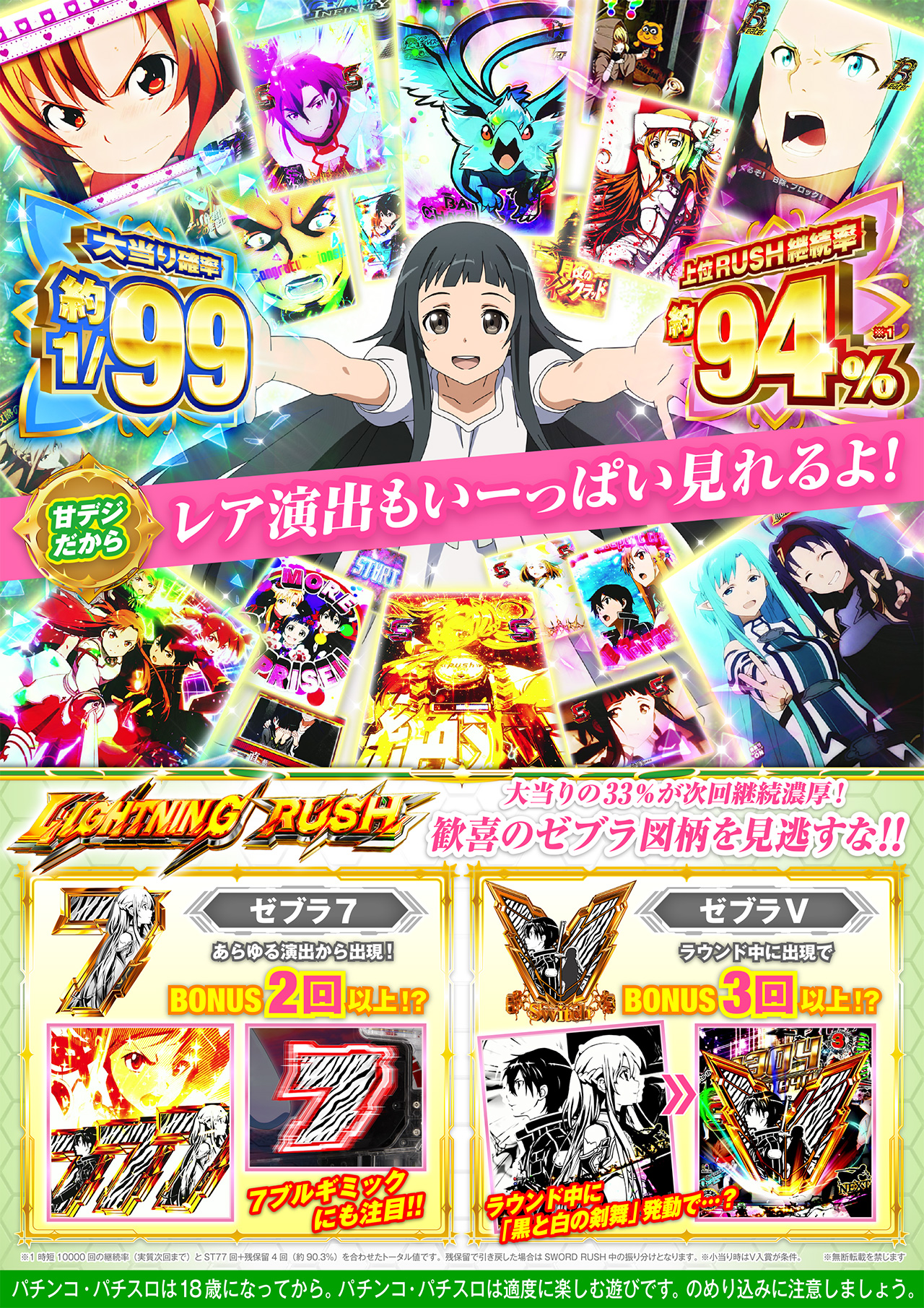 e ソードアート・オンライン 閃光の軌跡 99Ver. 機種情報 | KYORAKU