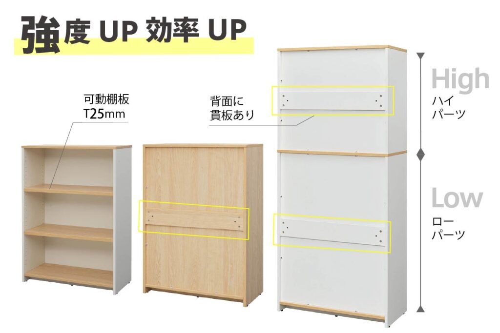プラン木製シェルフ W800×H1850 ナチュラル×ホワイト 上下扉付き RFPS
