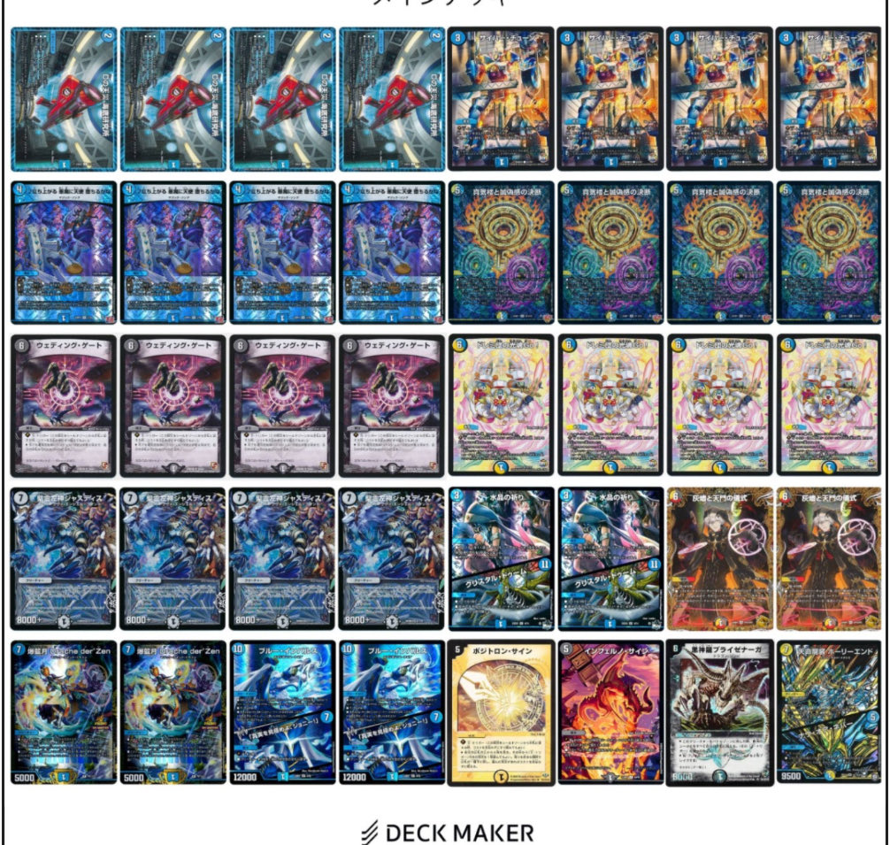 デュエマ オリジナルCS】「ミニ彩強CS in ミヤロコ(2025/10/11)」結果