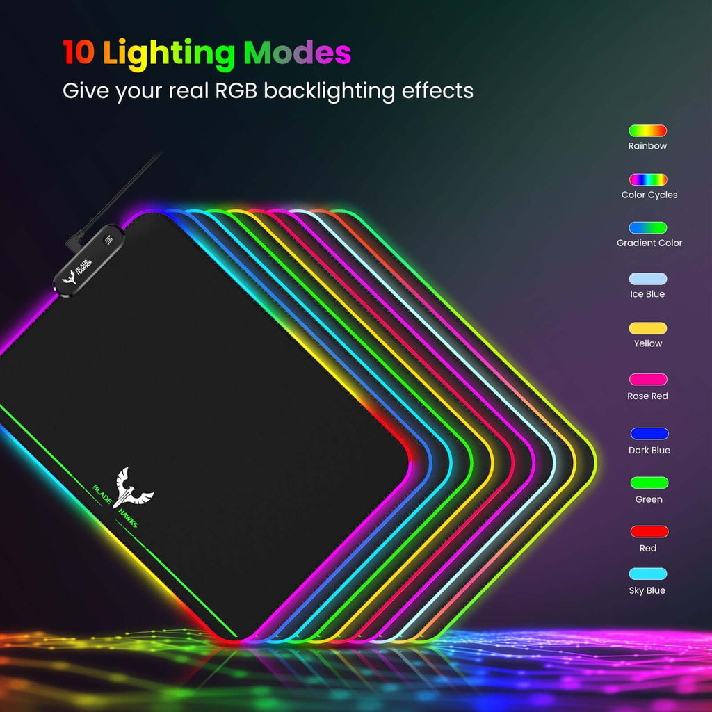Blade Hawks RGB Gaming Mouse Mat