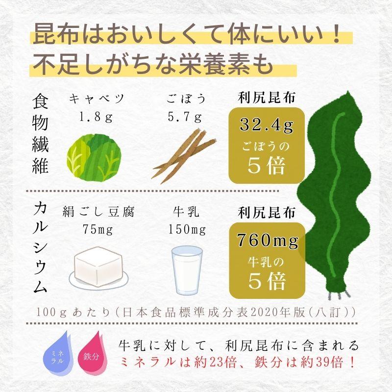 スティック梅こんぶ茶 48本入（12本×4袋セット）(0) メール便 送料無料
