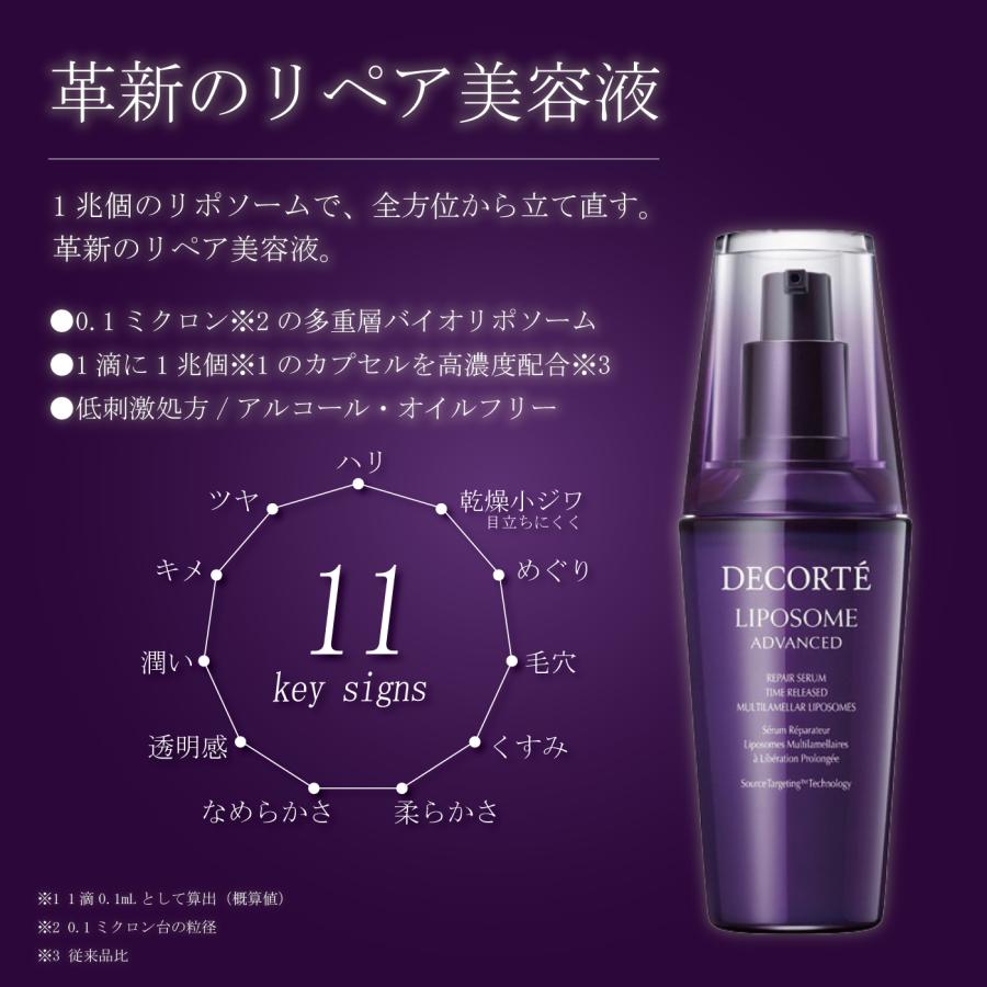 LIPOSOME コスメデコルテ リポソーム アドバンスト リペアセラム 50ml