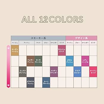 Amazon | ヘアカラー【医薬部外品】 ビューティラボ バニティカラー