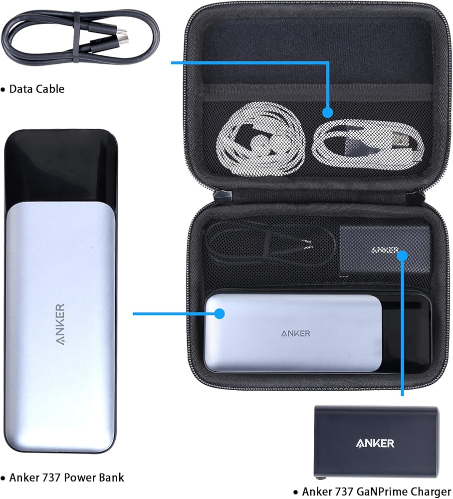 Amazon.com: khanka Hard Travel Case Replacement for Anker 737