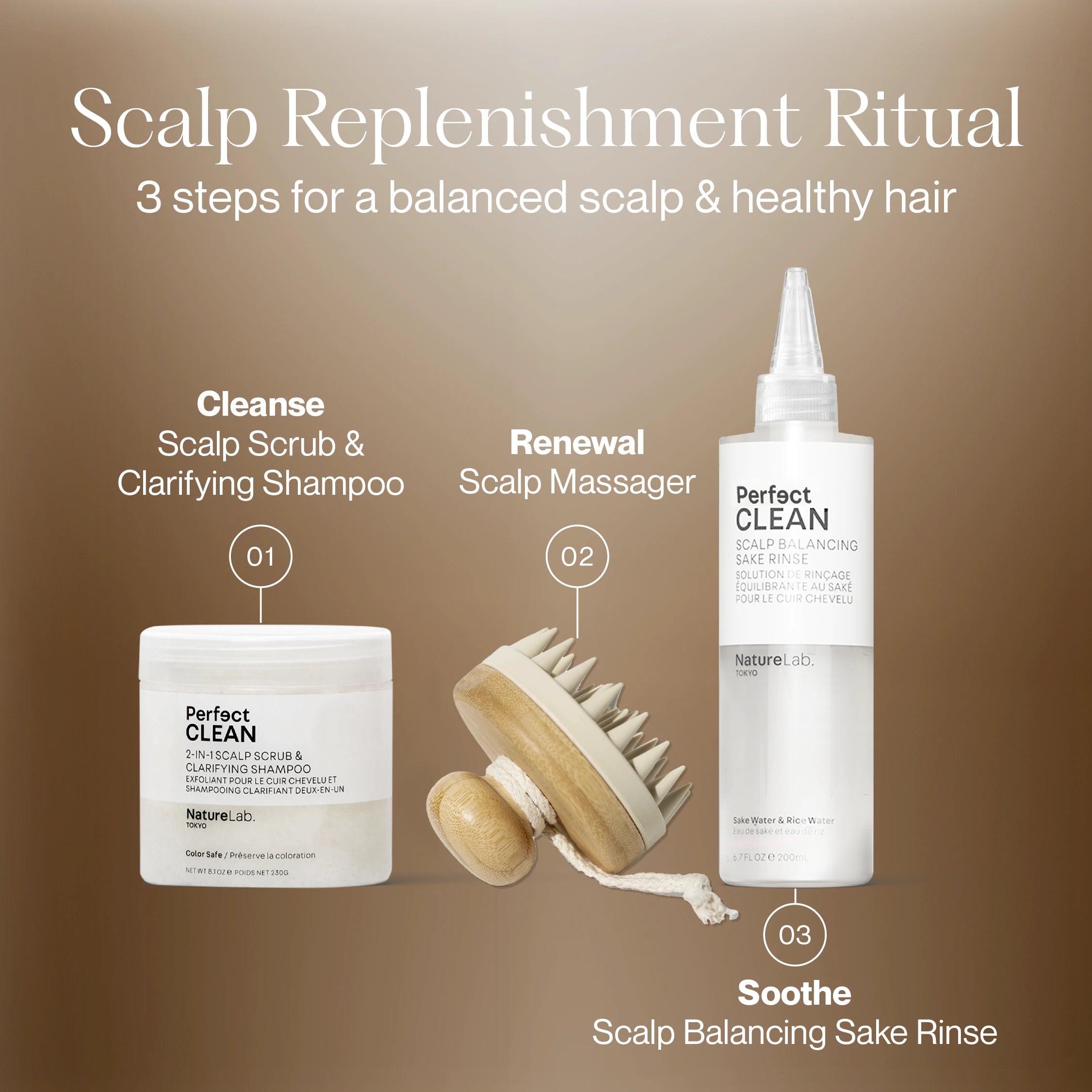 Scalp Replenishment Set – NatureLab. TOKYO