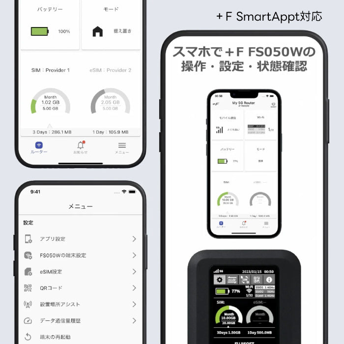 モバイルルーター +F FS050W 富士ソフト ガイアース限定特典 メーカー