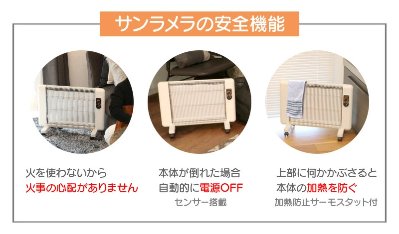 正規販売代理店 5年間保証付き サンラメラ パネルヒーター 600W型 3畳