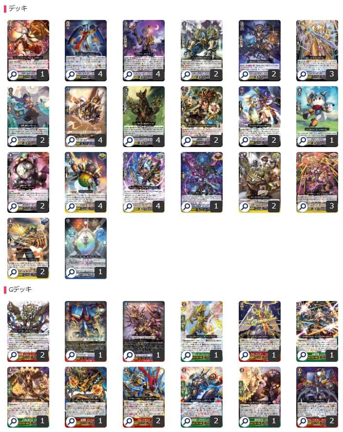 ヴァンガード　ギアクロニクルデッキ